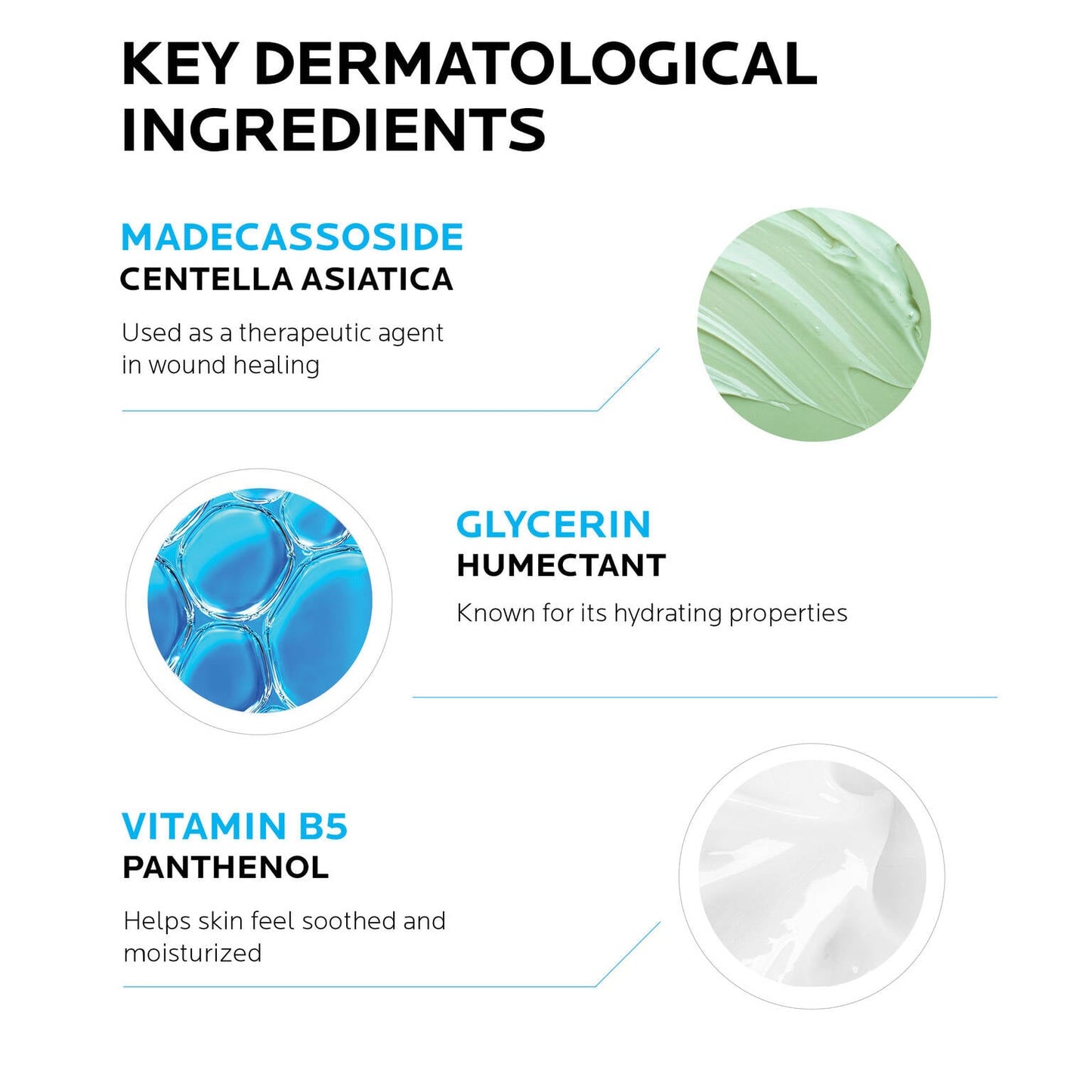 cicaplast-gel-b5-skin-protectant-l9 10_Cicaplast-Gel-ingredients.jpg
