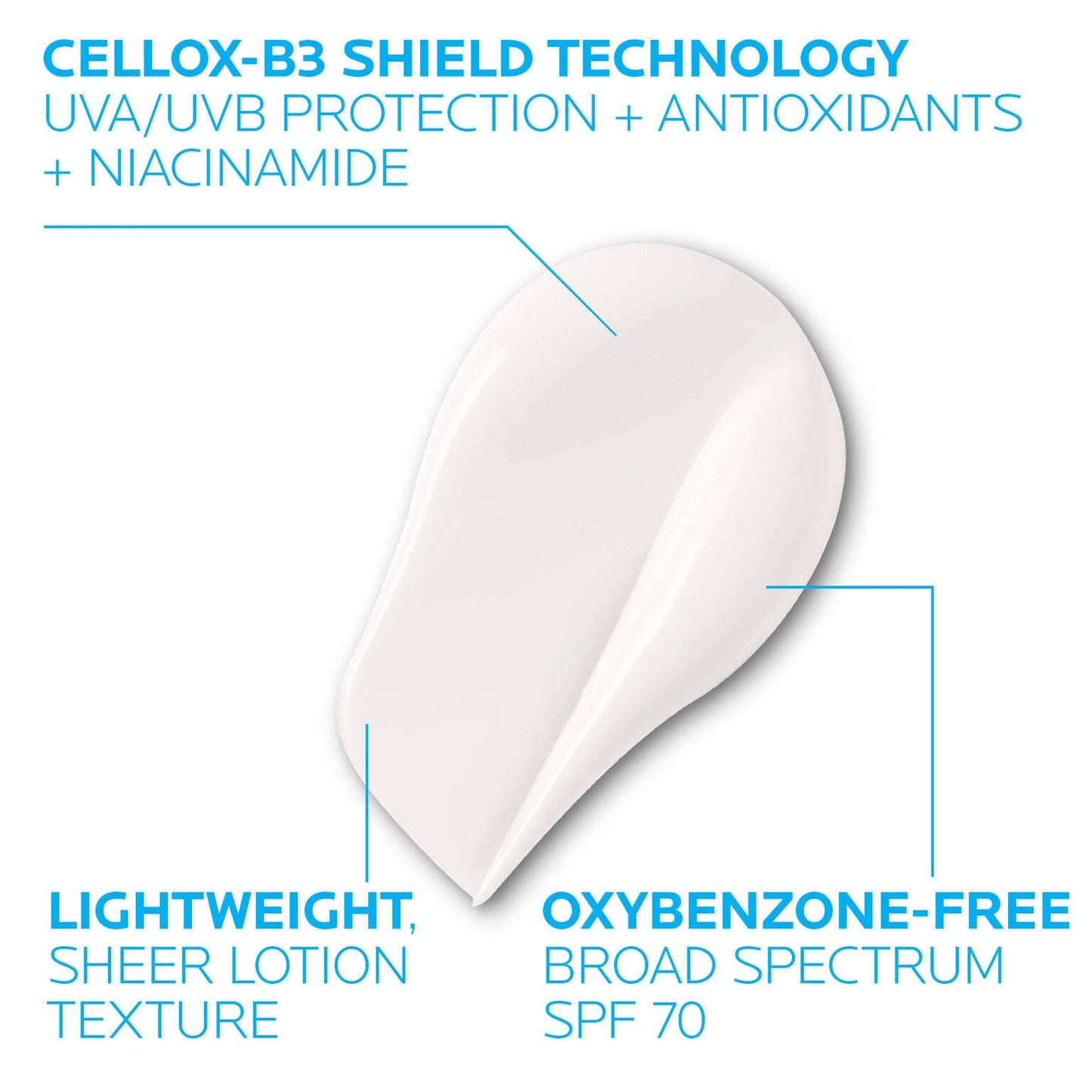 anthelios-uv-correct-face-sunscreen-spf-70-with-niacinamide-h7 3-la-roche-posay-anthelios-70-uv-correct-texture.jpg.jpg