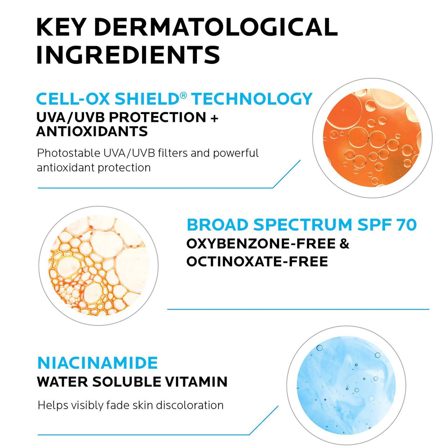 anthelios-uv-correct-face-sunscreen-spf-70-with-niacinamide-h7 4-la-roche-posay-anthelios-70-uv-correct-ingredients.jpg.jpg