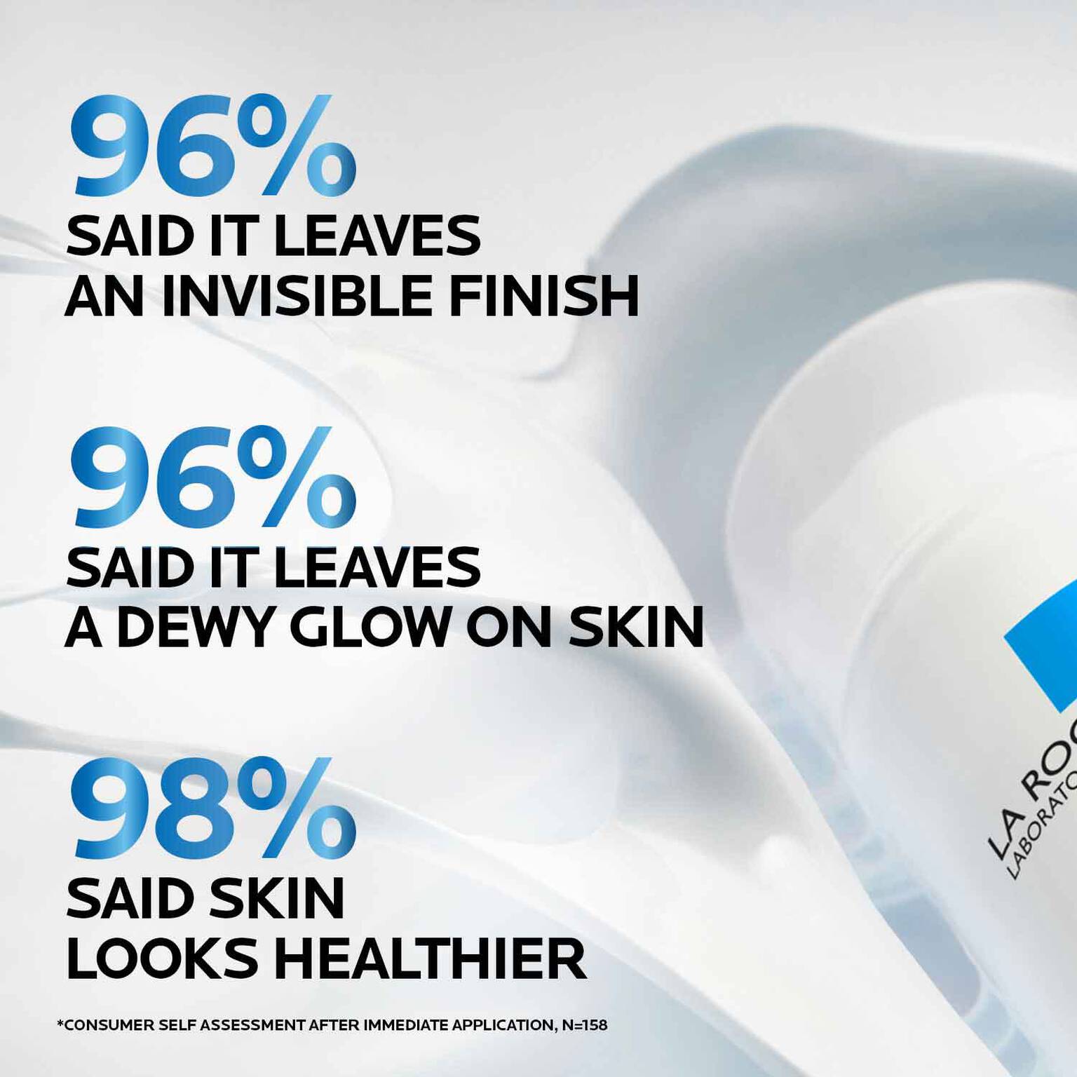 anthelios-uv-hydra-hydrating-face-sunscreen-spf-50-with-hyaluronic-acid-f0 5_Anthelios50-Hydraall-stats.jpg