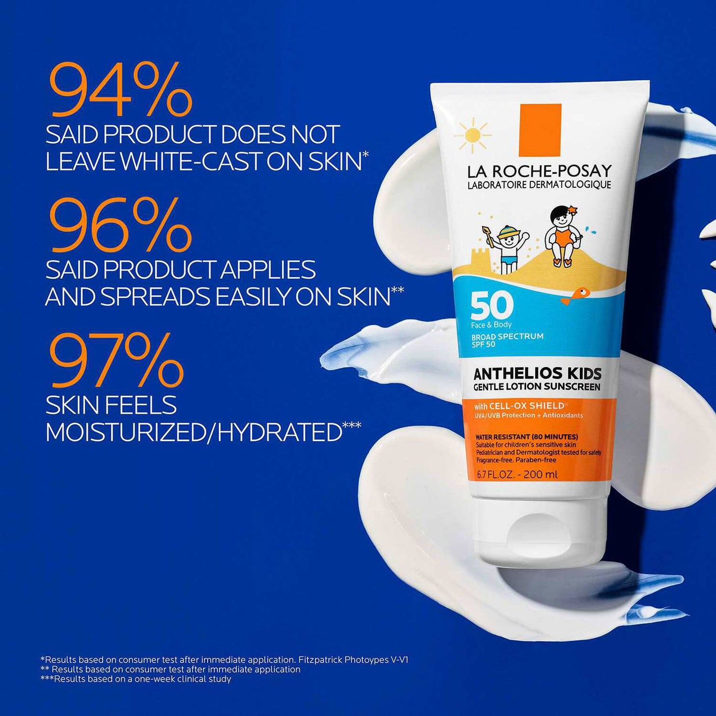anthelios-gentle-lotion-kids-sunscreen-spf-50-k1 Anthelios-kids_claims_1500x1500.jpg