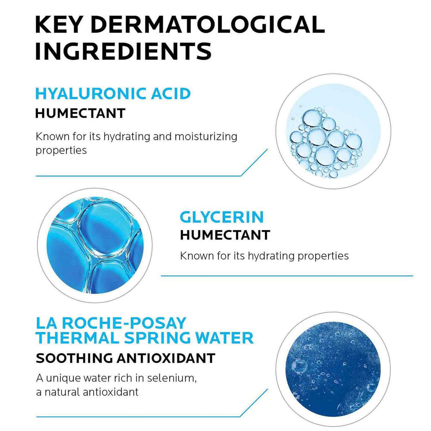 hydraphase-intense-hyaluronic-acid-eye-cream-g0 La-Roche-Posay-Hydraphase-Key-Dermatological-Ingredients.jpg