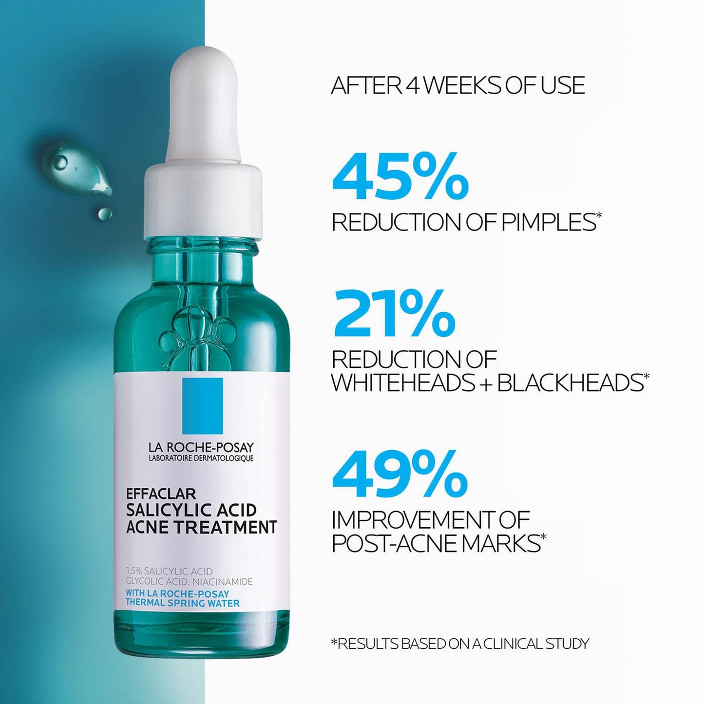 effaclar-salicylic-acid-acne-treatment-serum-k4 LaRochePosay-Product-Effaclar-Effaclar-Serum-30ml-3337875722827-Efficacy-REV.jpg