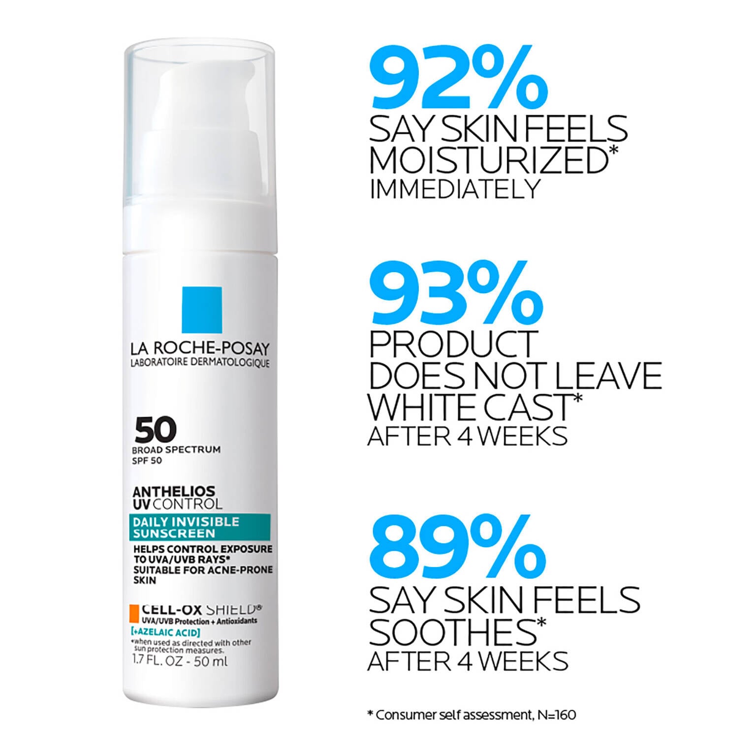 anthelios-uv-control-sunscreen-spf-50-j9 LaRochePosay-Product-Skincare-Anthelios-UV-Clear-ATF-PIM-clinical-results.jpg