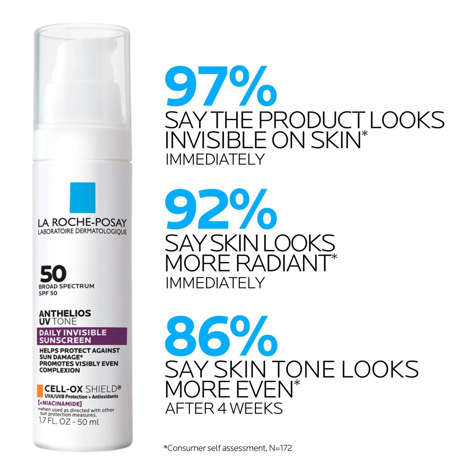 anthelios-uv-tone-invisible-sunscreen-spf-50-x3 LaRochePosay-Product-Skincare-Anthelios-UV-Tone-ATF-PIM-clinical-results.jpg