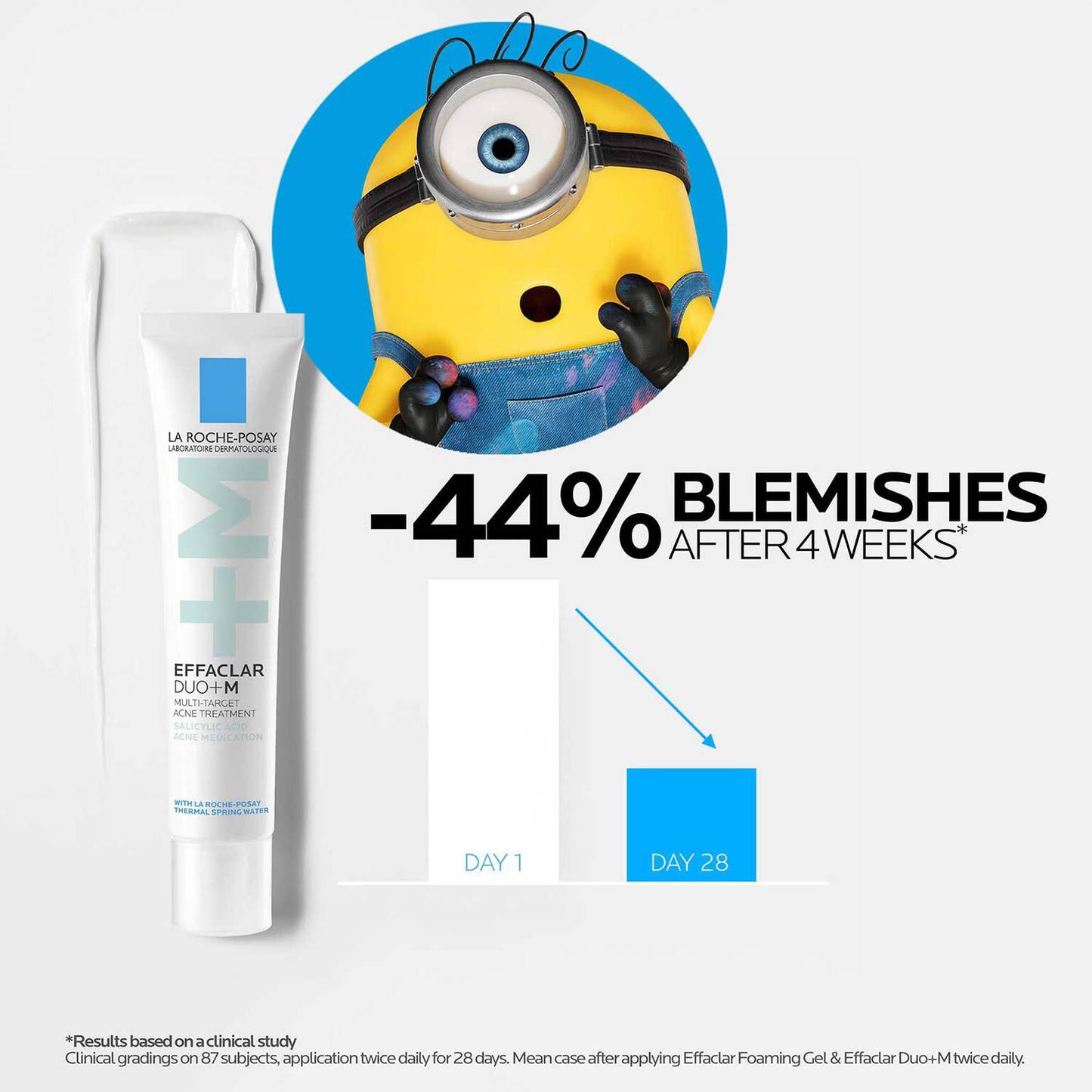 effaclar-duo-m-multi-target-blemish-kit-v2 LaRochePosay-Product-Skincare-Effaclar-Duo+M-30ml-3337875863377-ATF-PIM-Key-Benefits.jpg