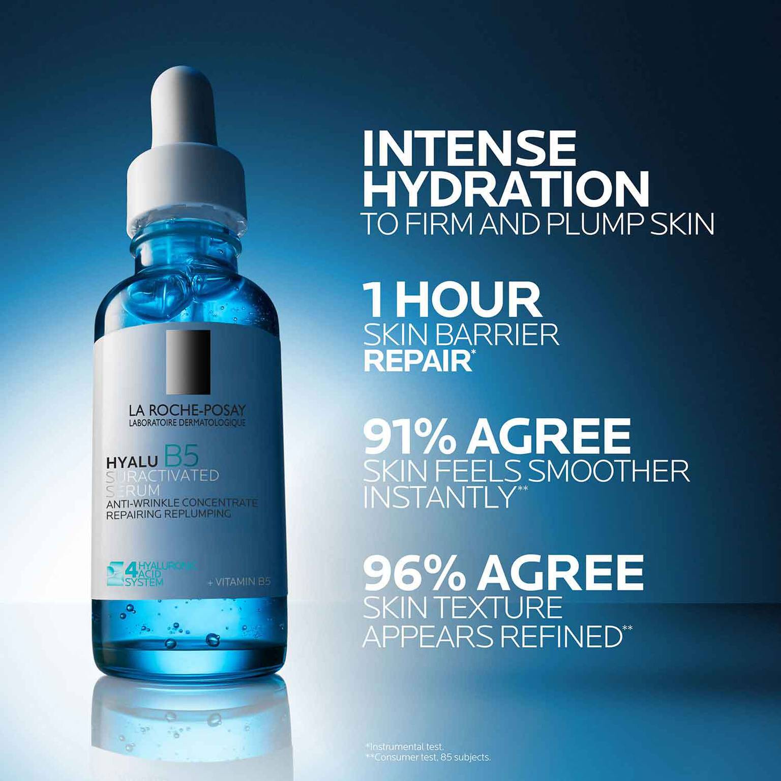 anti-aging-skin-care-routine-for-wrinkles-l9 LaRochePosay-Product-Skincare-HyaluB5-Suractivated-Serum-30ml-3337875920582-ATF-PIM-Efficacy_1500x1500.jpg
